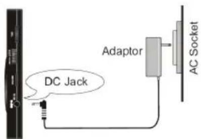 ETON Mini 400 - ADAPTADOR - 1