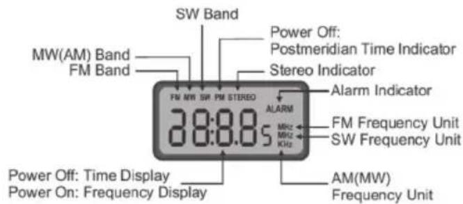 ETON Mini 400 - AVEZ-VOUS BESOIN D'AIDE? - 2