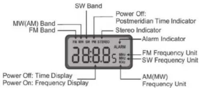 ETON Mini 400 - Medio Ambiente - 5