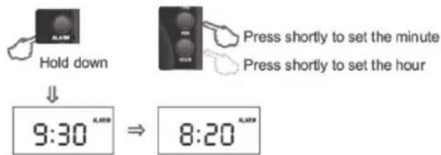 ETON Mini 400 - Ajustar la hora de la alarma - 1