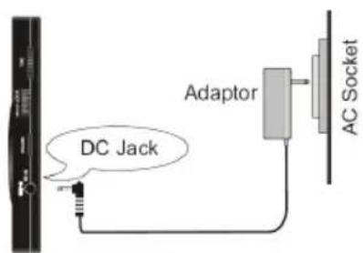 ETON Mini 400 - ADAPTATEUR - 1