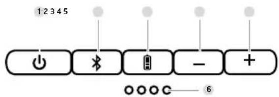 ETON rukus - CHARACTERISTICAS DEL MODELO RUGGED RUKUS - 2