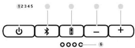 ETON rukus - CARACTERISTIQUES DU RUGGED RUKUS - 2