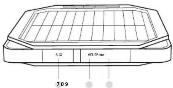ETON rukus - CHARACTERISTICAS DEL MODELO RUGGED RUKUS - 3