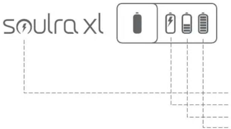 ETON Soulra XL - CHARGE ON/OFF - 7