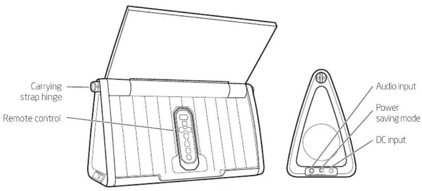 ETON Soulra XL - Soulra XL XL FUNCTIONS - 2
