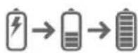 ETON Soulra XL - CHARGE ON/OFF - 4