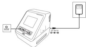 MUSTEK ScanExpress F35 - Quick Start Guide - 1