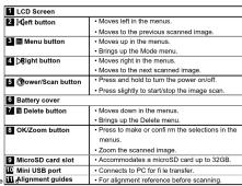 MUSTEK ScanExpress H610 - Product Overview - 2