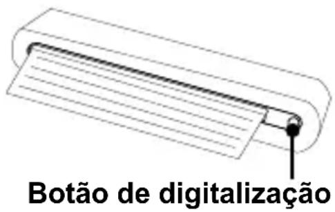 MUSTEK ScanExpress S40 Plus - Digitalização Directa - 1