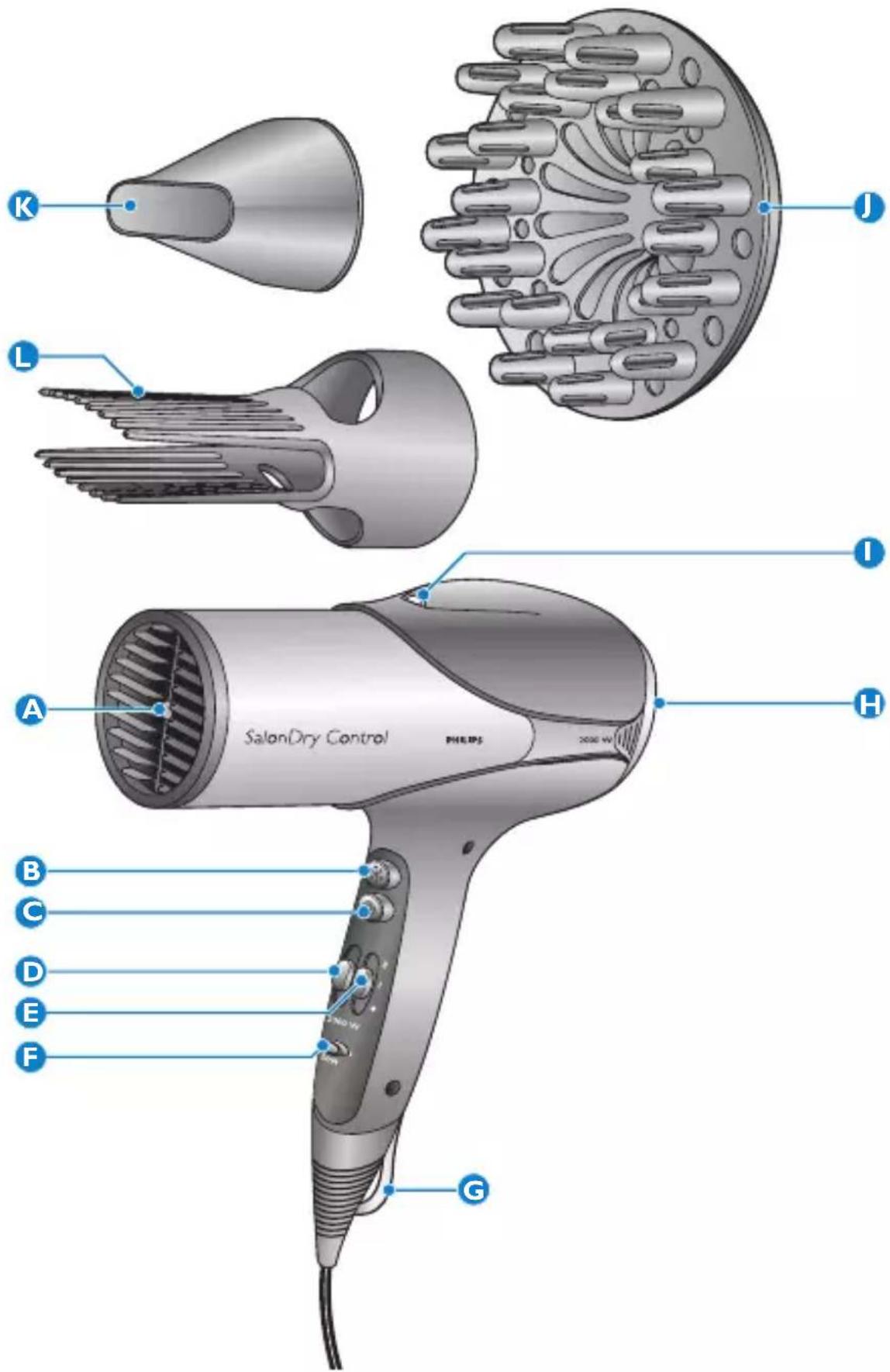 PHILIPS SalonDry Control HP4983 - 3