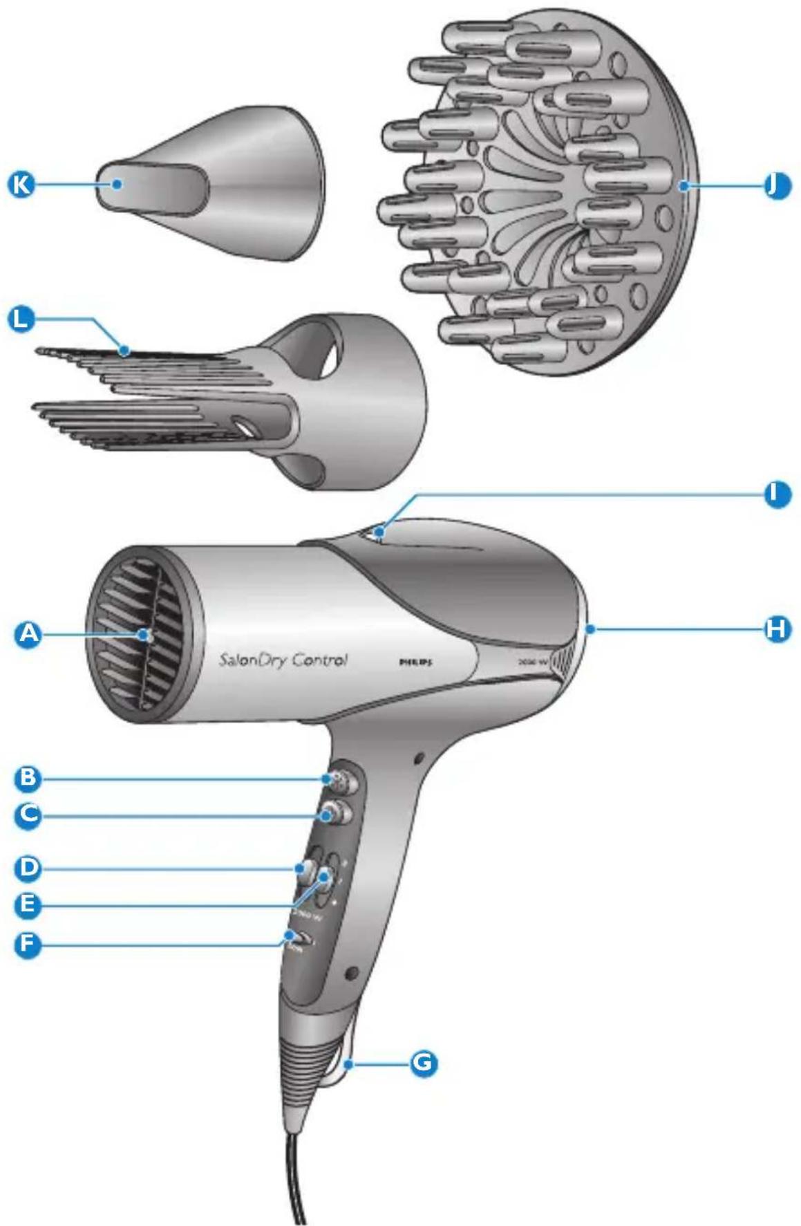 PHILIPS SalonDry Control HP4981 - 3