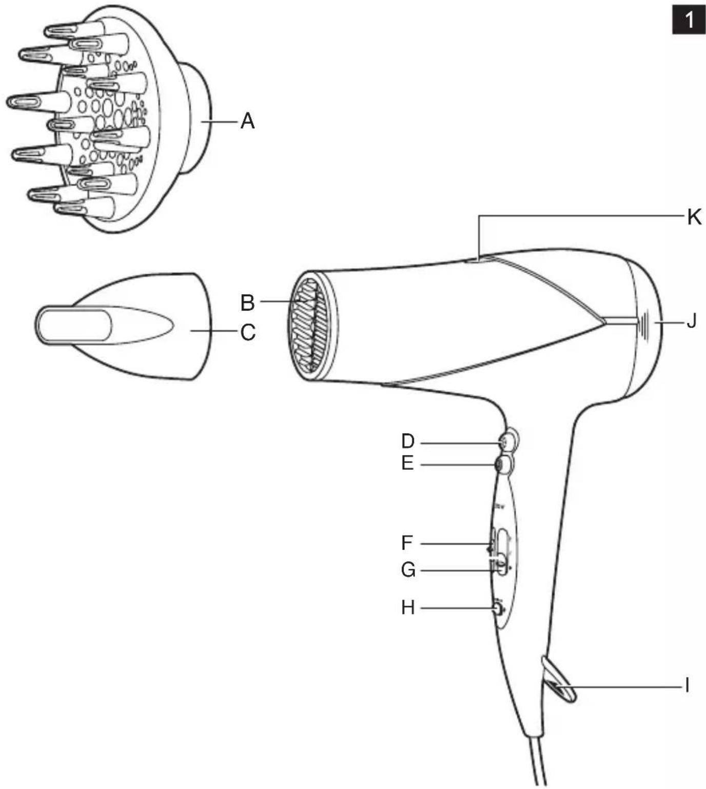 PHILIPS SalonDry Control HP8180 - Register your product and get support at www.philips.com/welcome - 3