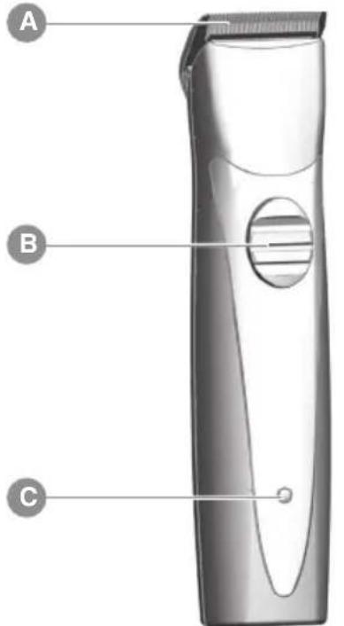 MOSER ChroMini - Type 1591Q Quick Charge - 2