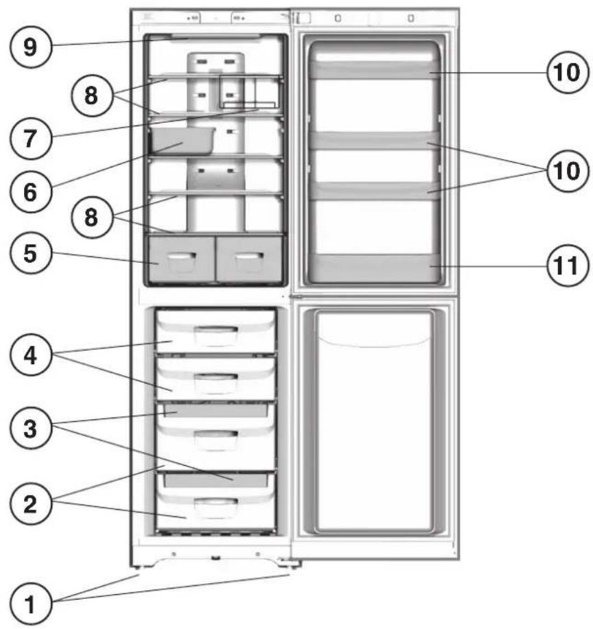 INDESIT BIAA 34 F SI - Beschreibung Ihres Gerätes   Geräteansicht - 1