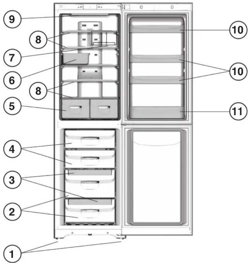 INDESIT BIAA 34 F SI - GB - 1