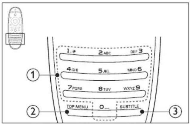 PHILIPS Fidelio HTB9225D - +/- (Evtaση) - 2