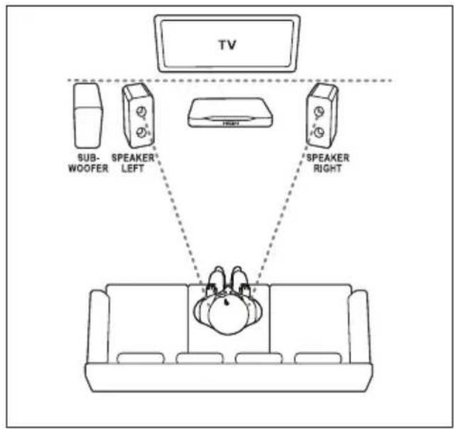 PHILIPS Fidelio HTB9245D - Σuδεση nXεiωv - 1