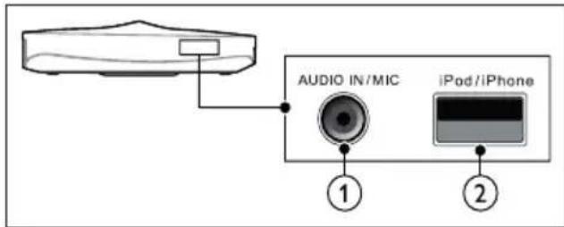 PHILIPS Fidelio HTB9245D - IIaivc uTDOxEc - 1
