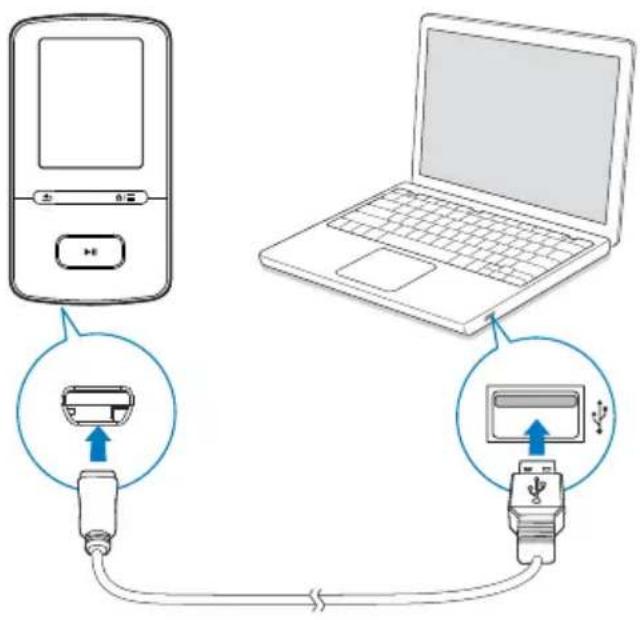 PHILIPS GoGear SA4VBE08PF - Ajouter des images sur le lecteur - 1