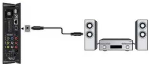 EMTEC Movie Cube S900H - Podłaczenia cyfrowego urzadzenia audio - 1