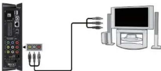 EMTEC Movie Cube S900H - 3.2.A/V OUT - 1