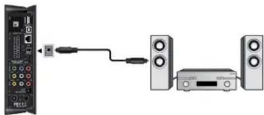 EMTEC Movie Cube S900H - Anschluss an ein digitales Audiogerät - 1