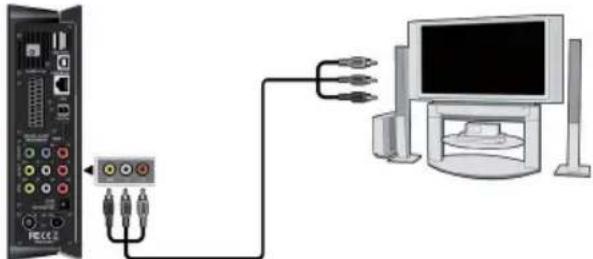 EMTEC Movie Cube S900H - USCITA A/V - 1