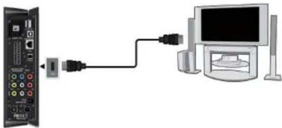 EMTEC Movie Cube S900H - 3.5.HDMIOUT - 1