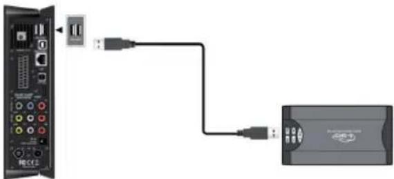 EMTEC Movie Cube S900H - Dispositivo de Armazenamento em Massa USB (como disco U, MP3, USB HDD etc.) Ligação - 1