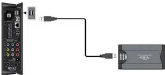 EMTEC Movie Cube S900H - Połaczenia magazynu danych USB (pendrive USB, odtwarzac MP3, twardy dysk USB, etc.) - 1