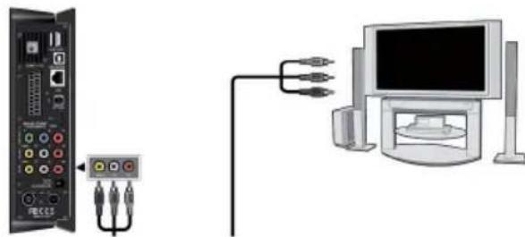 EMTEC Movie Cube S900H - 3.1.A/V IN - 1