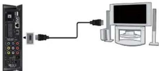 EMTEC Movie Cube S900H - 3.5.SortieHDMI - 1