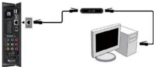 EMTEC Movie Cube S900H - Collegamento in rete - 1