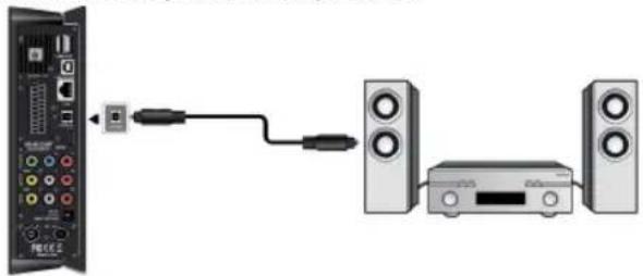 EMTEC Movie Cube S900H - Connexion à un matériel audio - 1