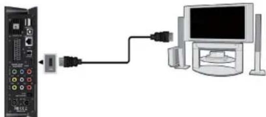 EMTEC Movie Cube S900H - 3.5.HDMIOUT - 1