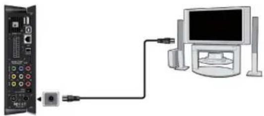 EMTEC Movie Cube S900H - 3.7.ANT./RF OUT - 1