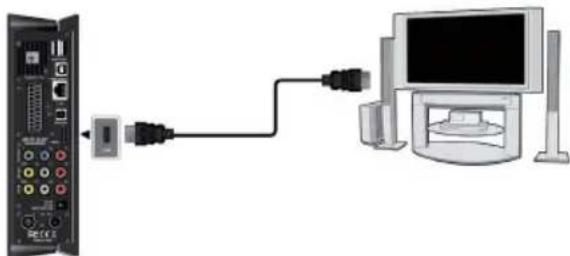EMTEC Movie Cube S900H - 3.5.Wyjscie HDMI - 1