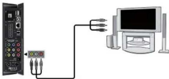 EMTEC Movie Cube S900H - Wejscie A/V - 1