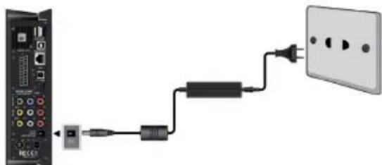 EMTEC Movie Cube S900H - Stroomverbinding - 1