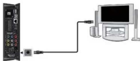 EMTEC Movie Cube S900H - 3.7.ANT./RF OUT - 1