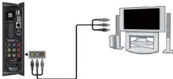 EMTEC Movie Cube S900H - Entrada de A/V - 1