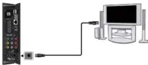 EMTEC Movie Cube S900H - Saida ANT./RF - 1