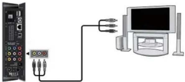 EMTEC Movie Cube S900H - 3.2.A/V OUT - 1