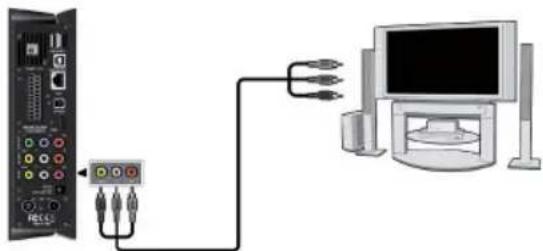 EMTEC Movie Cube S900H - 3.1.INGRESSO A/V - 1