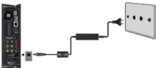 EMTEC Movie Cube S900H - Power connection - 1