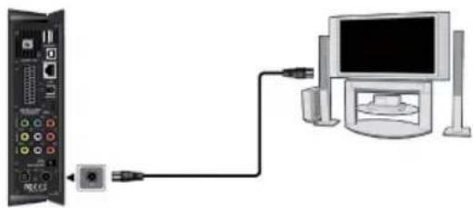 EMTEC Movie Cube S900H - 3.7.ANT./RF OUT-Antennenausgang - 1