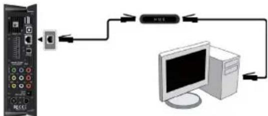 EMTEC Movie Cube S900H - Netwerkverbinding - 1