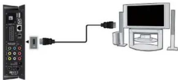 EMTEC Movie Cube S900H - 3.5.HDMIOUT - 1