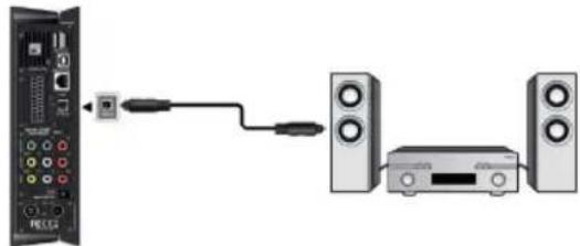 EMTEC Movie Cube S900H - Conexión del dispositivo de audio digital - 1